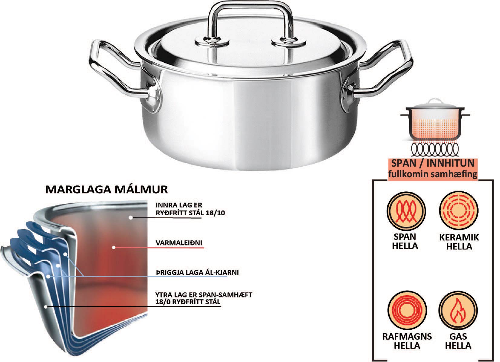 Spring  vörunr. 04-1550-0620-B-VEF